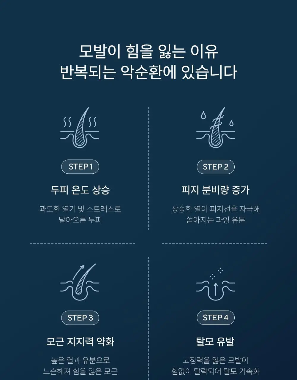 [두피쿨링/탈모증상완화] 아로마티카 티트리 퓨리파잉 토닉 100ml (단품/더블기획) 상세페이지 11